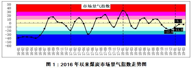 2024新澳门2024原料网1688