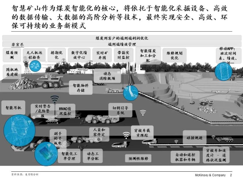 2024新澳门2024原料网1688