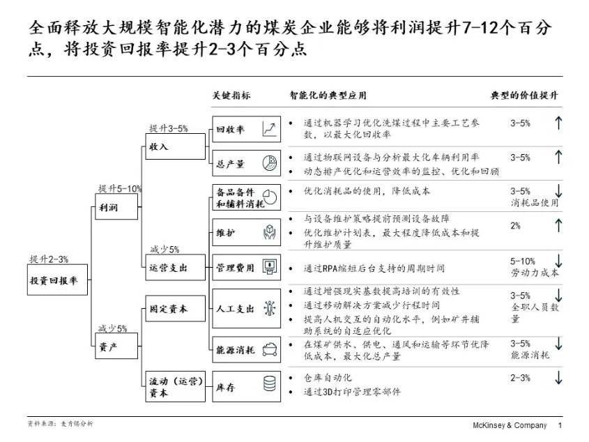 2024新澳门2024原料网1688