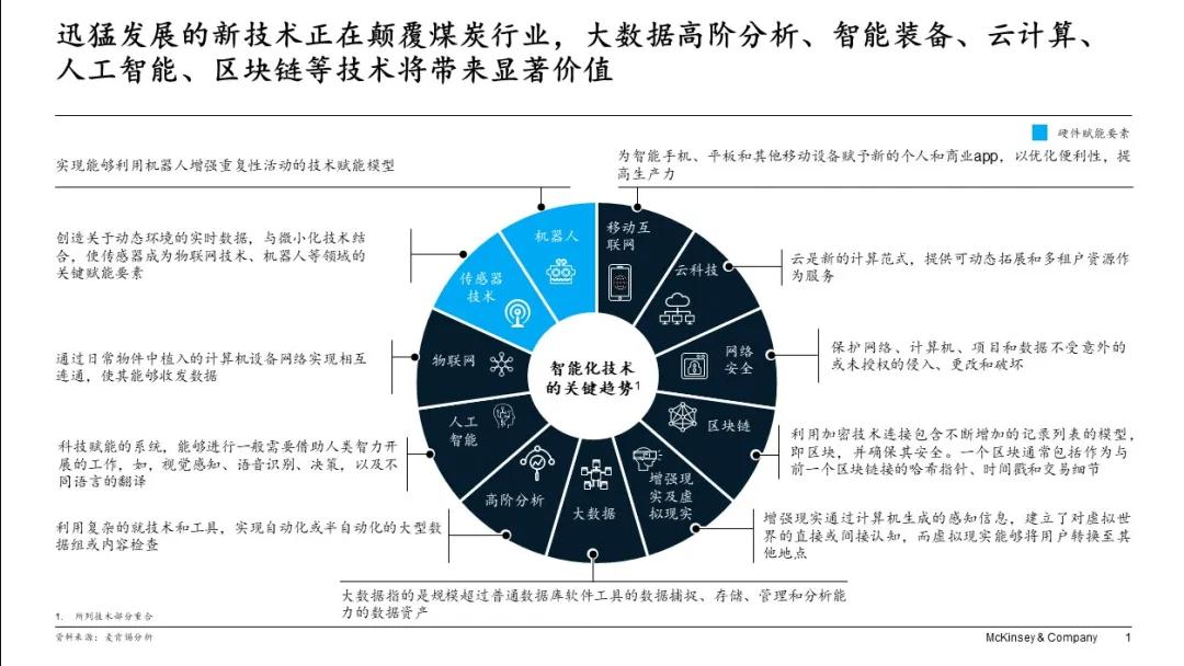 2024新澳门2024原料网1688