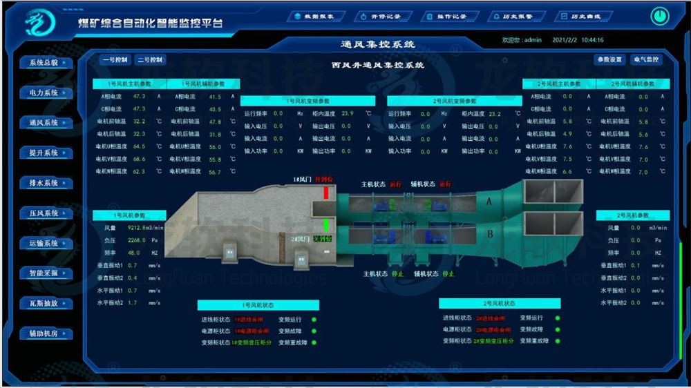 2024新澳门2024原料网1688
