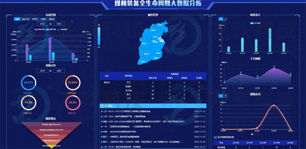 2024新澳门2024原料网1688