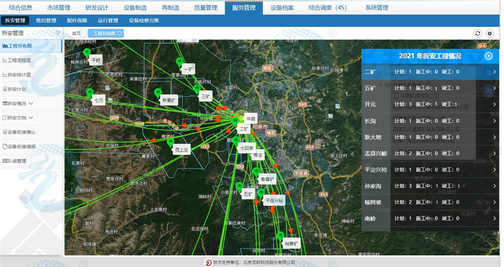 2024新澳门2024原料网1688