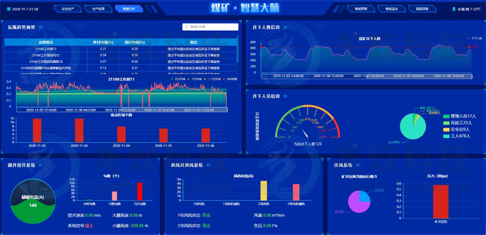 2024新澳门2024原料网1688