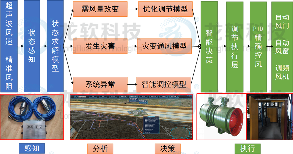 2024新澳门2024原料网1688