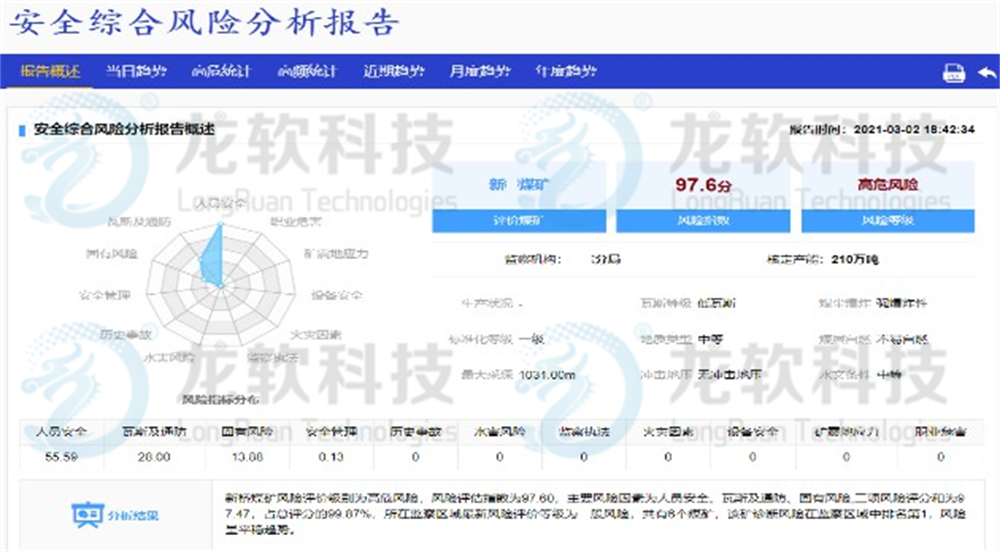 2024新澳门2024原料网1688