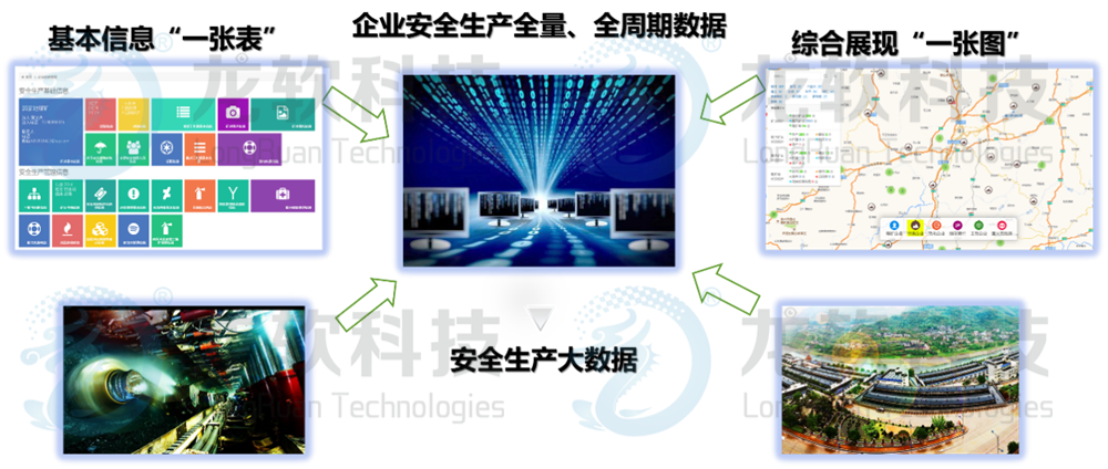 2024新澳门2024原料网1688