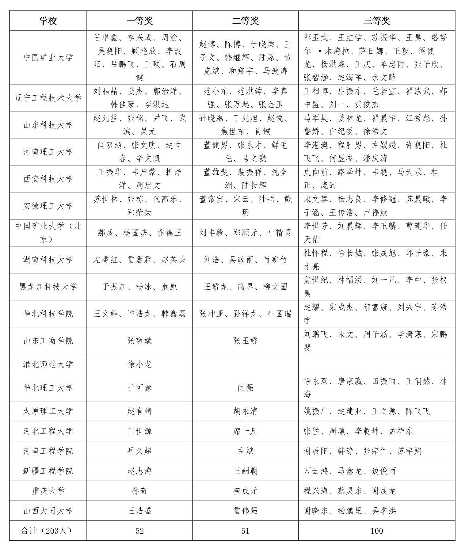 2024新澳门2024原料网1688