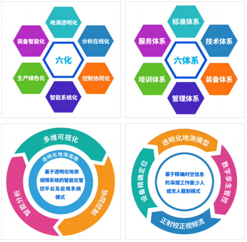 2024新澳门2024原料网1688